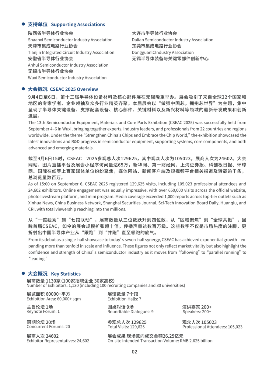 往届回顾1