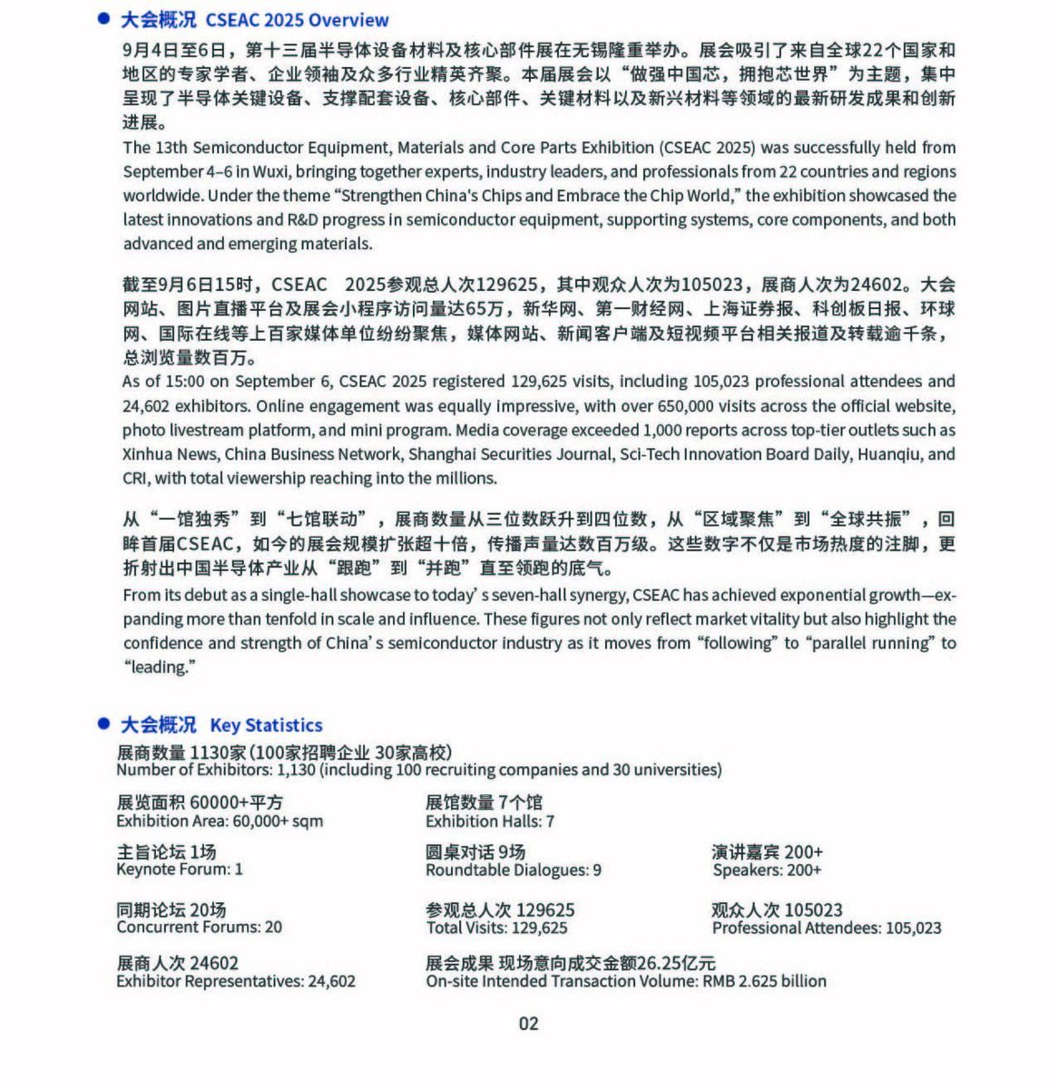 CSEAC 2025 会后报道-04